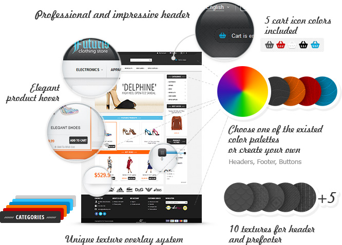 CS-Cart Futuris template by CartTuning