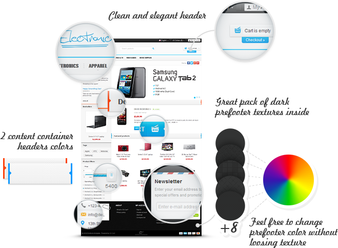 CS-Cart Electronic template by CartTuning